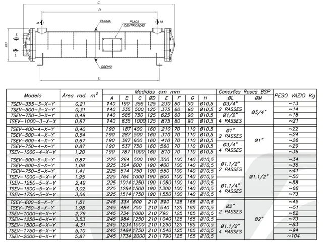 Trocador de Calor Casco e Tubo TSEV 1.000mm 3