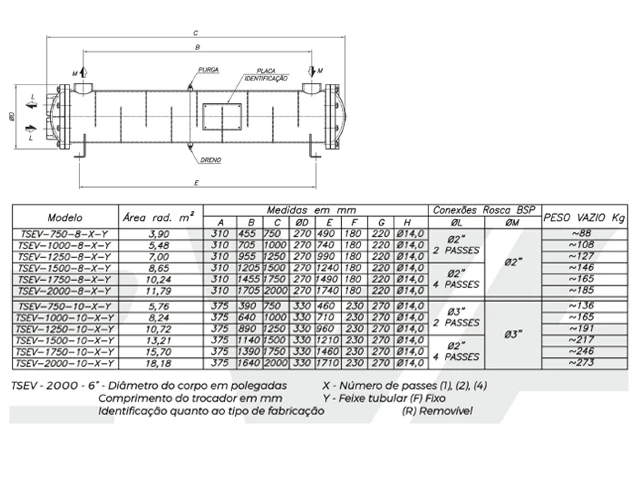 Trocador de Calor Casco e Tubo TSEV 2.000mm 10