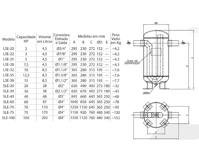 Separador de Líquido para Compressor 100HP