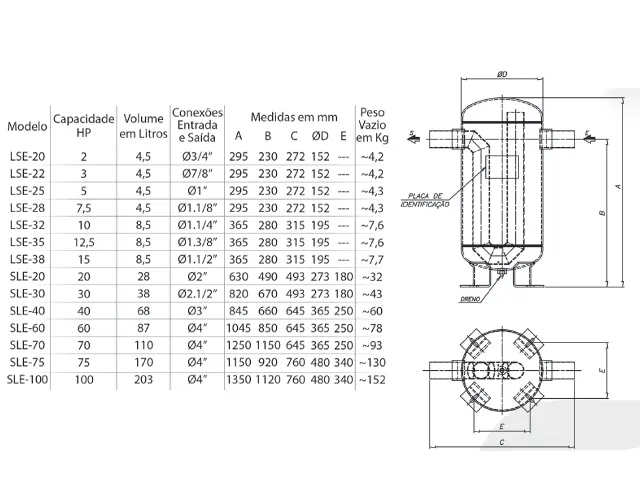 Separador de Líquido para Compressor 12.5HP