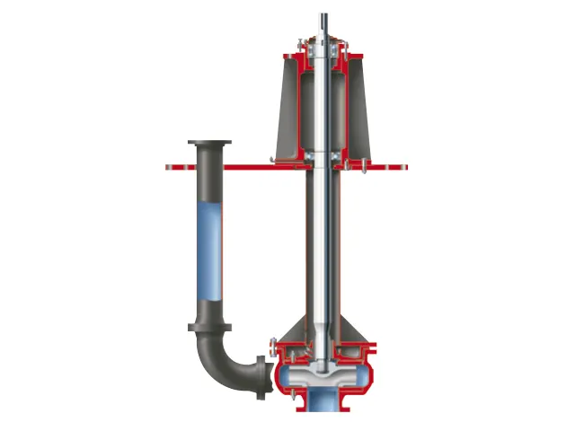 Bomba Vertical Poço Profundo Pasta Fluida MJC 1.350 m³/h