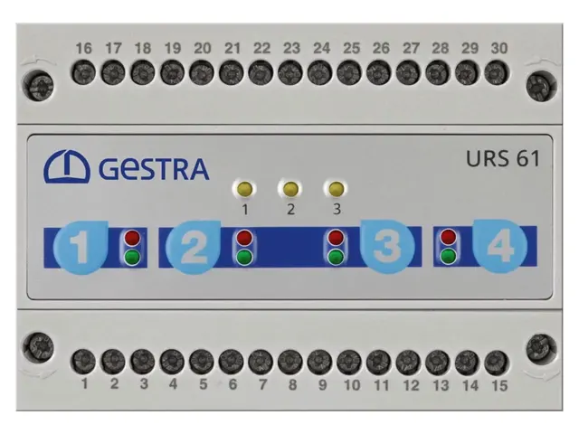 Monitoramento de Sistemas de Vapor e Água Quente SPECTORconnect 61