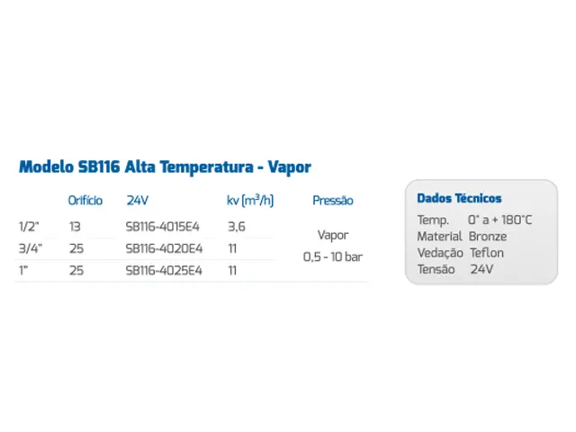 Válvula Solenoide de Processo Alta Temperatura SB116 BAS 3.6 m³/h