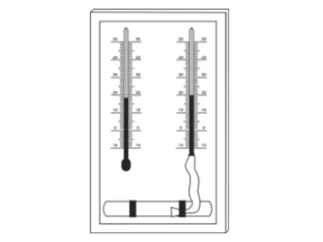 Termohigrômetro Bulbo Seco e Úmido Enchimento a Líquido