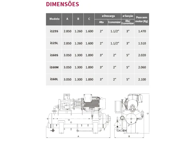 Compressor Parafuso Série I 237 m³/h