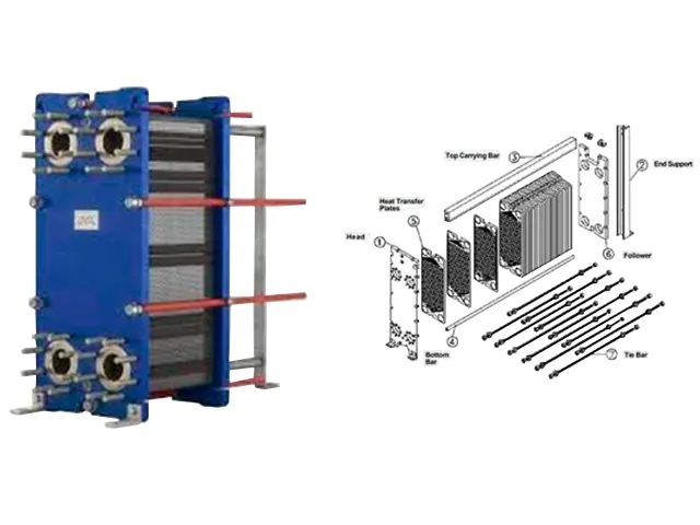 Trocador de Calor a Placas