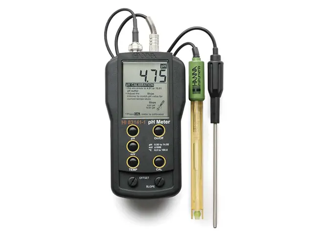 Medidor Analógico de pH/mV e Temperatura HI83141-1