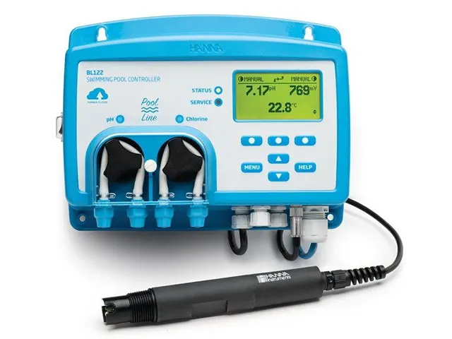 Controlador de pH/ORP/Temperatura para Piscinas e Spas BL122-20