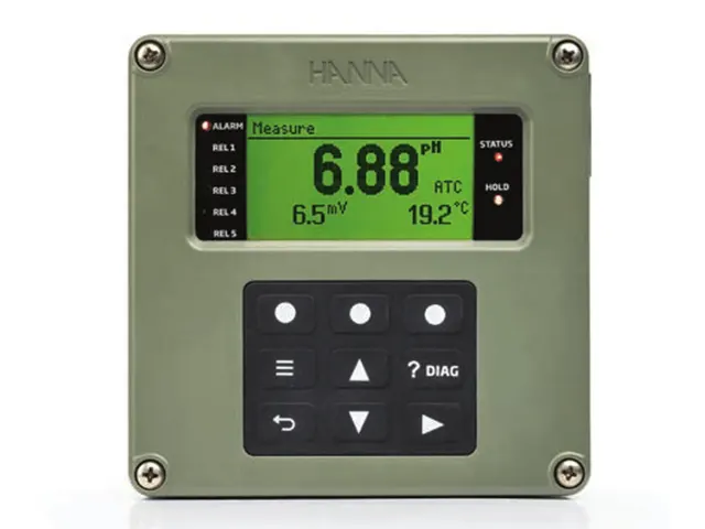 Controlador de Processo Universal com 4 Saídas Analógicas e 5 Relés HI510-0540