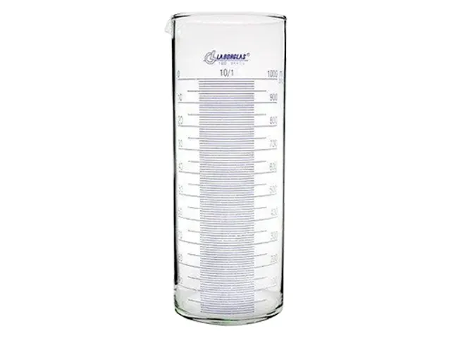 Copo de Shop Rigler Graduado de Dupla Escala 1.000ml Netlab