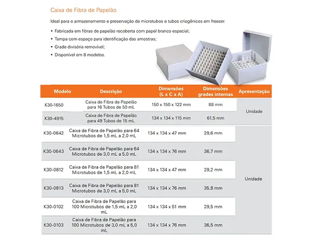 Caixa Fibra de Papelão para 16 Tubos Criogênicos de 50ml Netlab