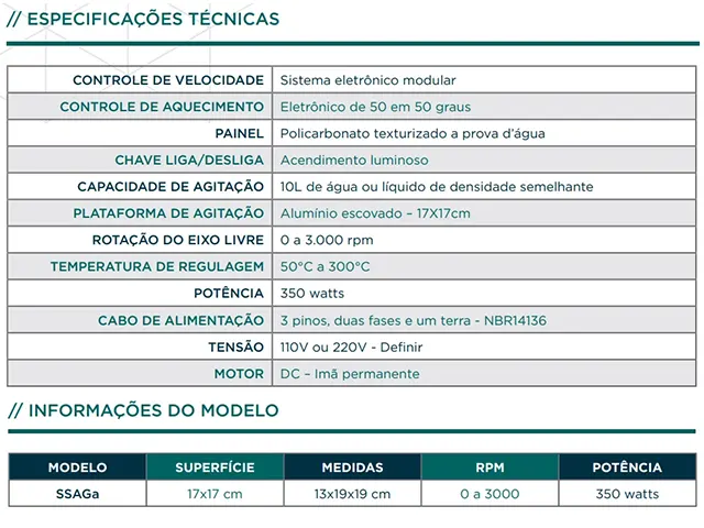 Agitador Magnético com Aquecimento 10L Netlab