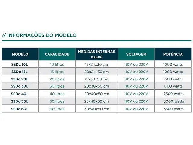 Banho Maria com Circulação Interna 10L SSDc10L Netlab