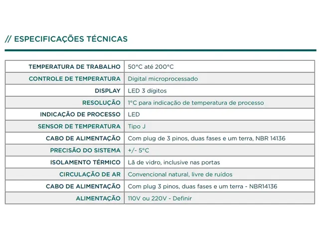 Estufa Digital para Esterilização e Secagem Easy SSE 64L Netlab