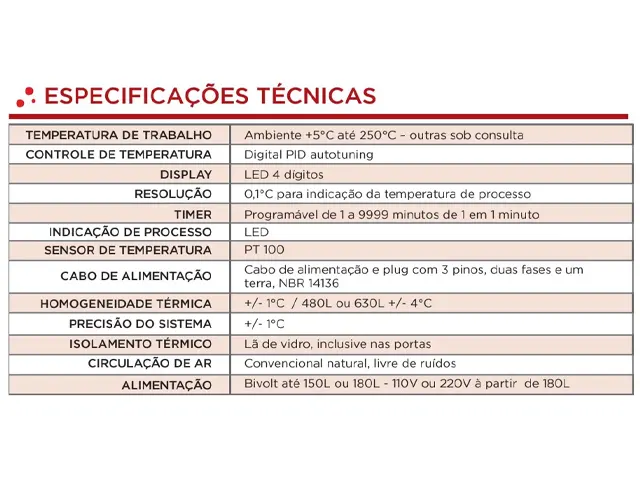 Estufa Digita com Circulação e Renovação de Ar SSDcr 11L Netlab