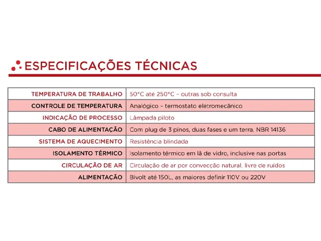 Estufa Analógica para Esterilização e Secagem SSA 280L Netlab