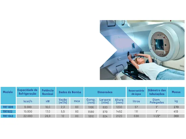 Chiller Radioterapia para Acelerador Linear TRT 15.000 kcal/h