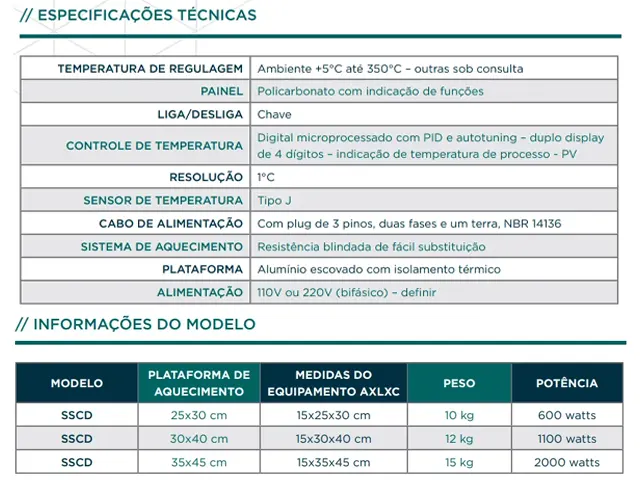 Chapa Aquecedora Digital em Inox 15x30x40 cm Netlab