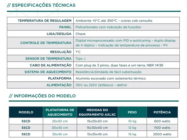 Chapa Aquecedora Digital em Alumínio 15x35x45cm Netlab