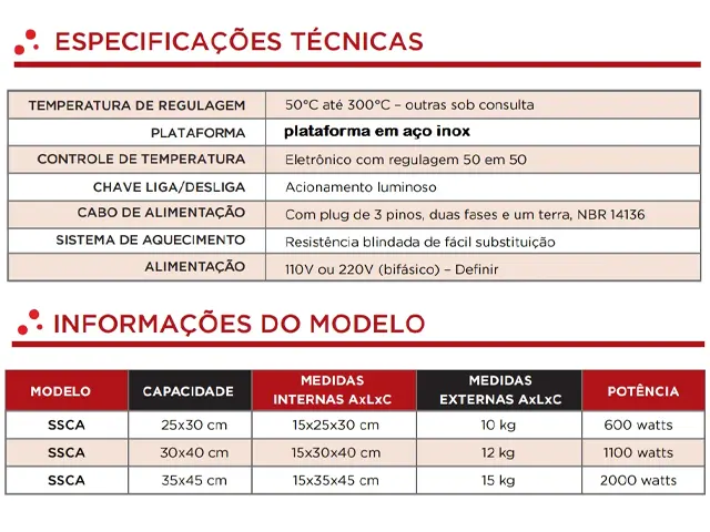 Chapa Aquecedora Analógica em Inox 15x30x40cm 1100W Netlab