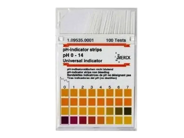 Papel Indicador de PH Universal Escala 0-14 Merck Netlab