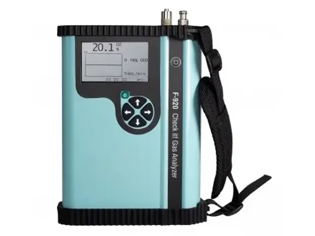 Analisador de Gases O2/CO2 para Embalagens e Ambientes F920 Netlab