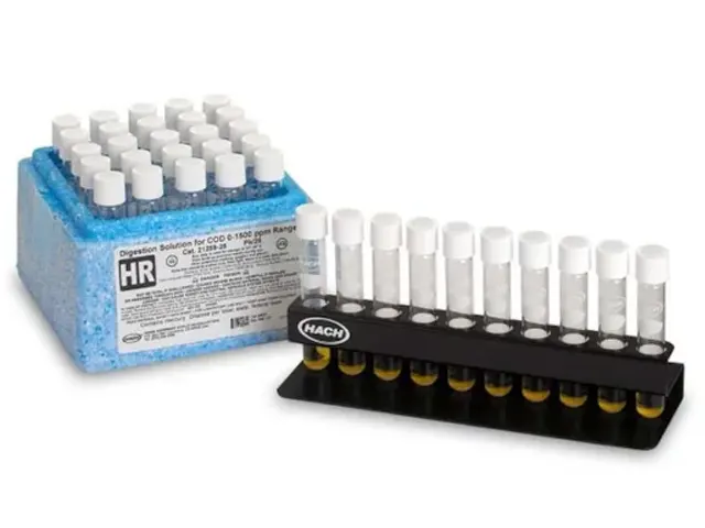 Reagente para Medição de DQO Faixa 200-15.000mg/L 25 Tubos 16x100mm Netlab