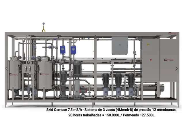 Sistema de Filtração por Membrana Osmose Reversa 7.5m³/h