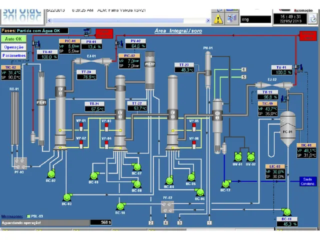 Sistema Automação Controle para Evaporação