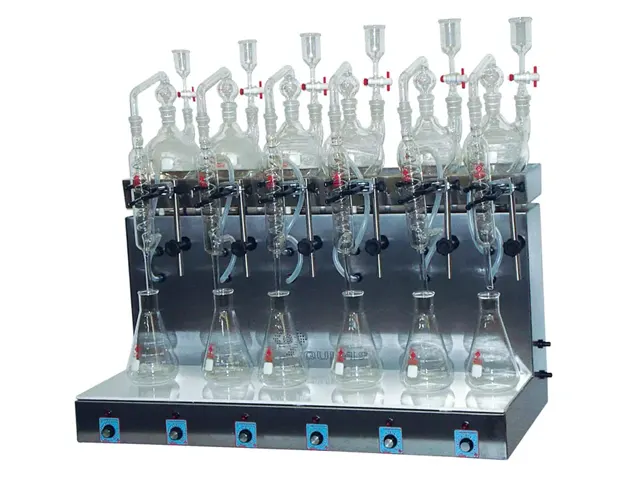 Destilador de Nitrogênio Amoniacal Q309N-26