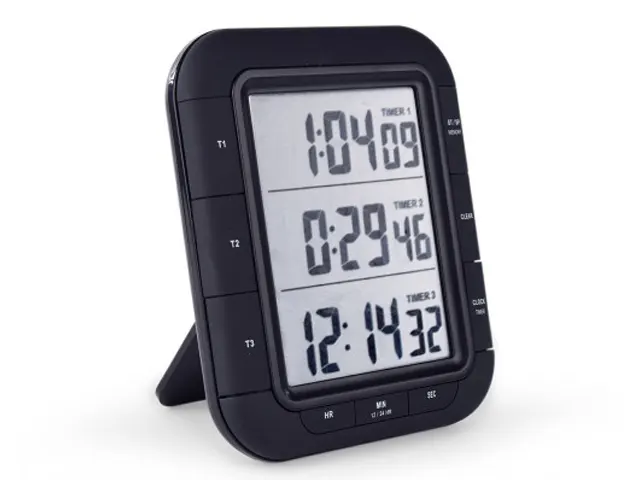 Timer Digital 3 Tempos com Função Relógio Incoterm