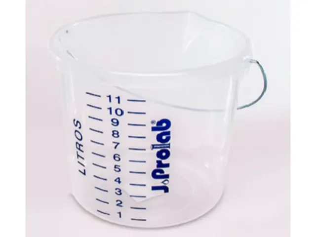 Balde em Polipropileno Graduado com Bico e Alça 12 Litros