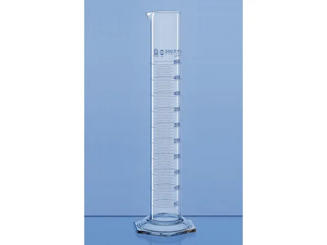 Proveta Base Hexagonal Forma Alta em Vidro Classe A USP Div. 0.5ml Brand 25ml