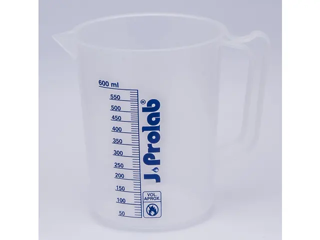 Becker Forma Baixa em PP com Alça 600ml