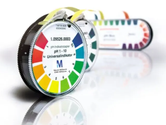 Papel Indicador de pH 3,8-5,4 Merck 3 Rolos