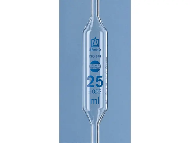 Pipeta Volumétrica em Vidro Classe AS Gravação Esmalte Azul 1ml Brand