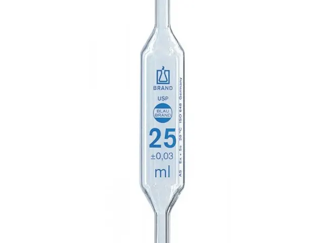 Pipeta Volumétrica em Vidro Classe A Com Certificado de Lote USP Gravação Esmalte Azul 100ml Brand