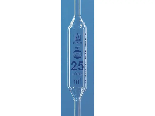 Pipeta Volumétrica em Vidro Classe A Gravação Esmalte Azul 3ml Brand