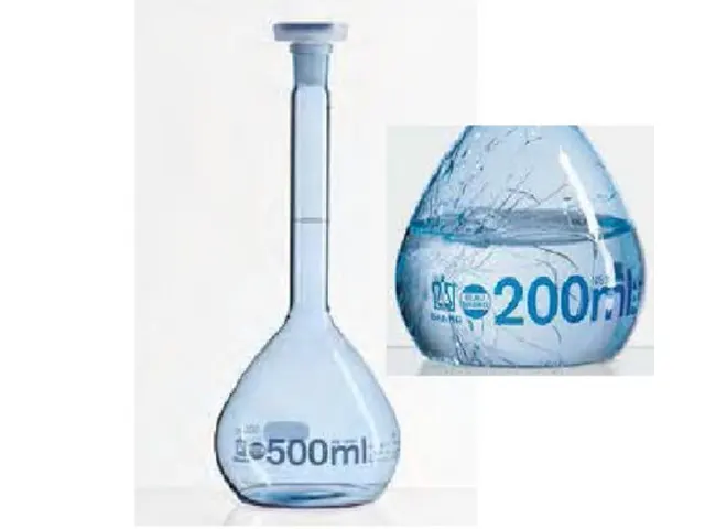 Balão Volumétrico em Vidro Classe Revestido Pur Plastic com Tampa PP 100ml Brand