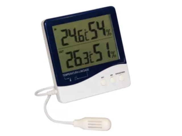 Termo-Higrômetro Digital Temperatura e Umidade Interna e Externa Incoterm