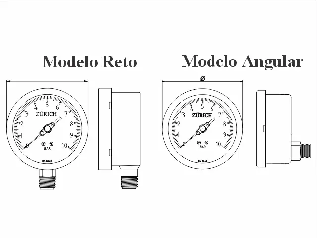 Manômetro Analógico Modelo ZI.1 Reto (Vertical)