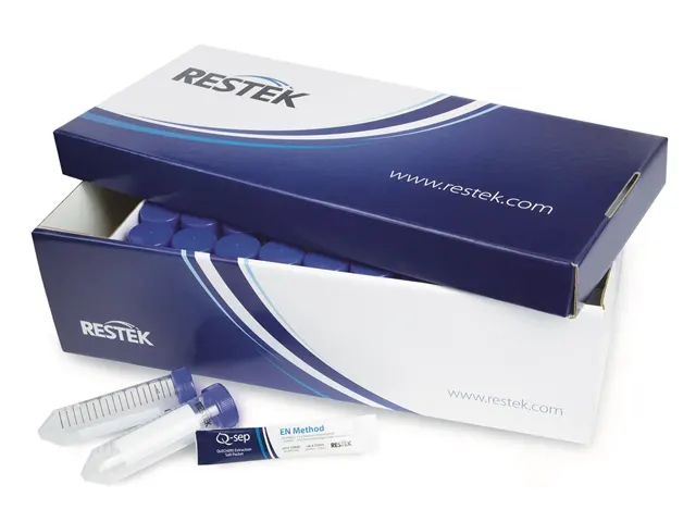 Kit Extração QuEChERS Método EN 15662 Restek com Pacotes e Tubos 50 Unidades