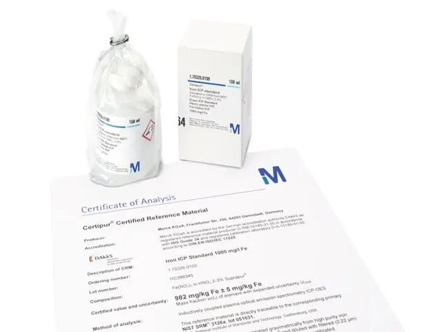 Padrão Ítrio ICP 1.000mg/l ppm Certipur Merck