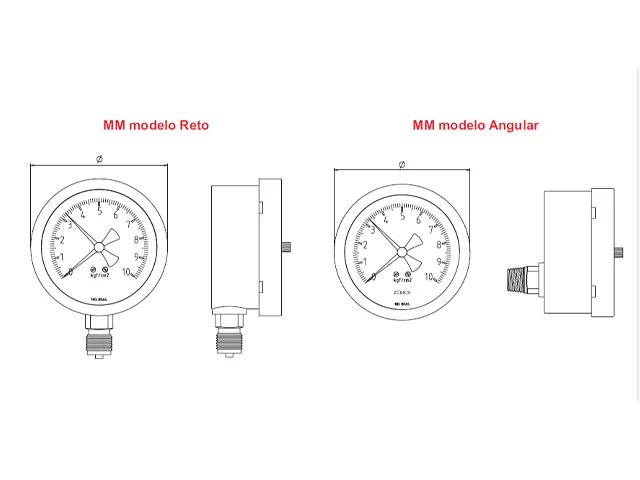 Manômetro Indicador de Máxima MM
