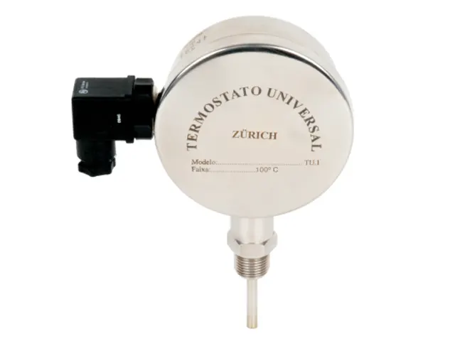 Termostato TU