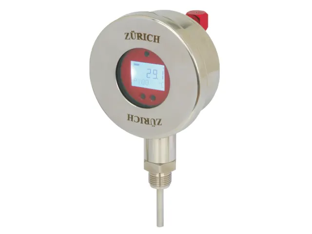 Transmissor de Temperatura com Protocolo HART TZD.H