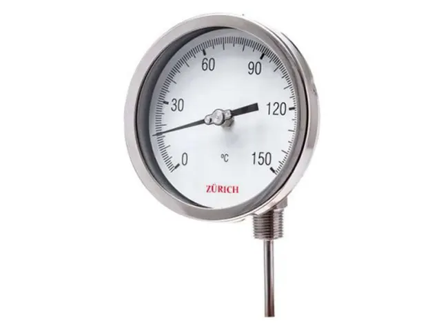 Termômetro Axial Bimetálico TZI.AXIAL