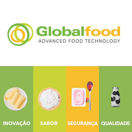 Globalfood